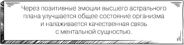 Иллюстрация к книге — Мир, в который я смотрю. Практики обретения силы и путь осознания себя [_25.jpg]