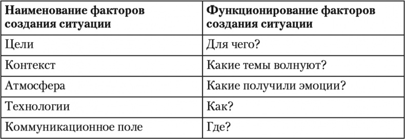 Иллюстрация к книге — Свой среди чужих. Переговоры изнутри [i_017.jpg]