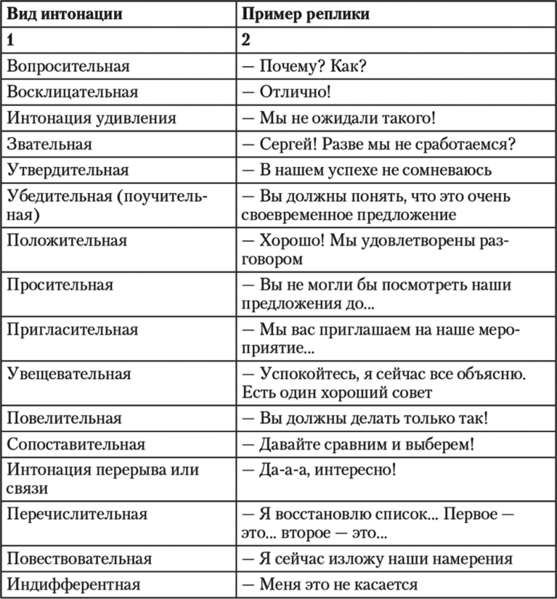 Иллюстрация к книге — Свой среди чужих. Переговоры изнутри [i_032.jpg]