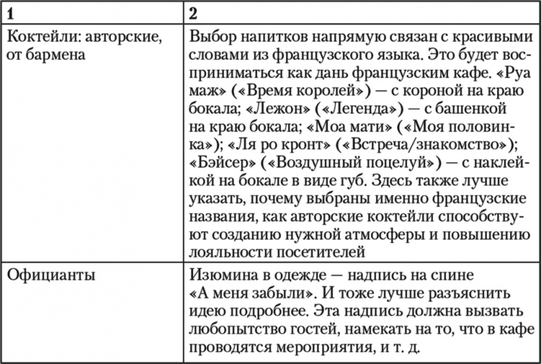 Иллюстрация к книге — Свой среди чужих. Переговоры изнутри [i_051.jpg]