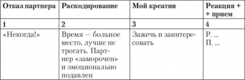 Иллюстрация к книге — Свой среди чужих. Переговоры изнутри [i_059.jpg]