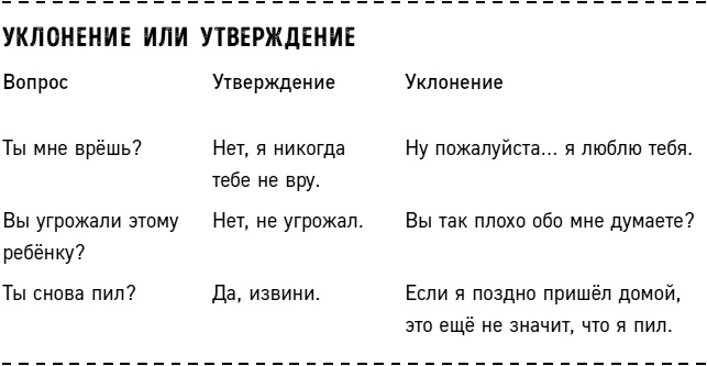 Иллюстрация к книге — Частный сыск. Секреты профессионального мастерства от ведущего детектива США [i_004.jpg]