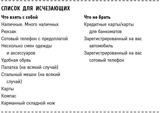 Иллюстрация к книге — Частный сыск. Секреты профессионального мастерства от ведущего детектива США [i_015.jpg]