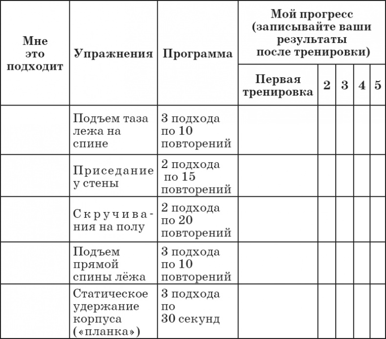 Иллюстрация к книге — Мама снова в форме! Секреты быстрого восстановления фигуры после беременности и родов [i_015.jpg]
