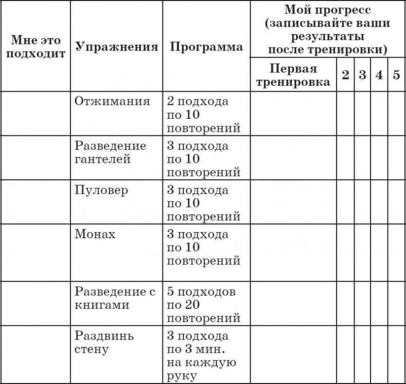 Иллюстрация к книге — Мама снова в форме! Секреты быстрого восстановления фигуры после беременности и родов [i_025.jpg]