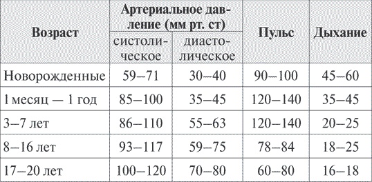 Иллюстрация к книге — Здоровье малыша [i_002.jpg]