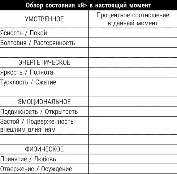 Иллюстрация к книге — Танцующая с Луной. Стань богиней-воином, которой ты рождена быть! [i_002.jpg]
