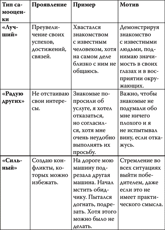 Иллюстрация к книге — Найди точку опоры, переверни свой мир [i_010.jpg]