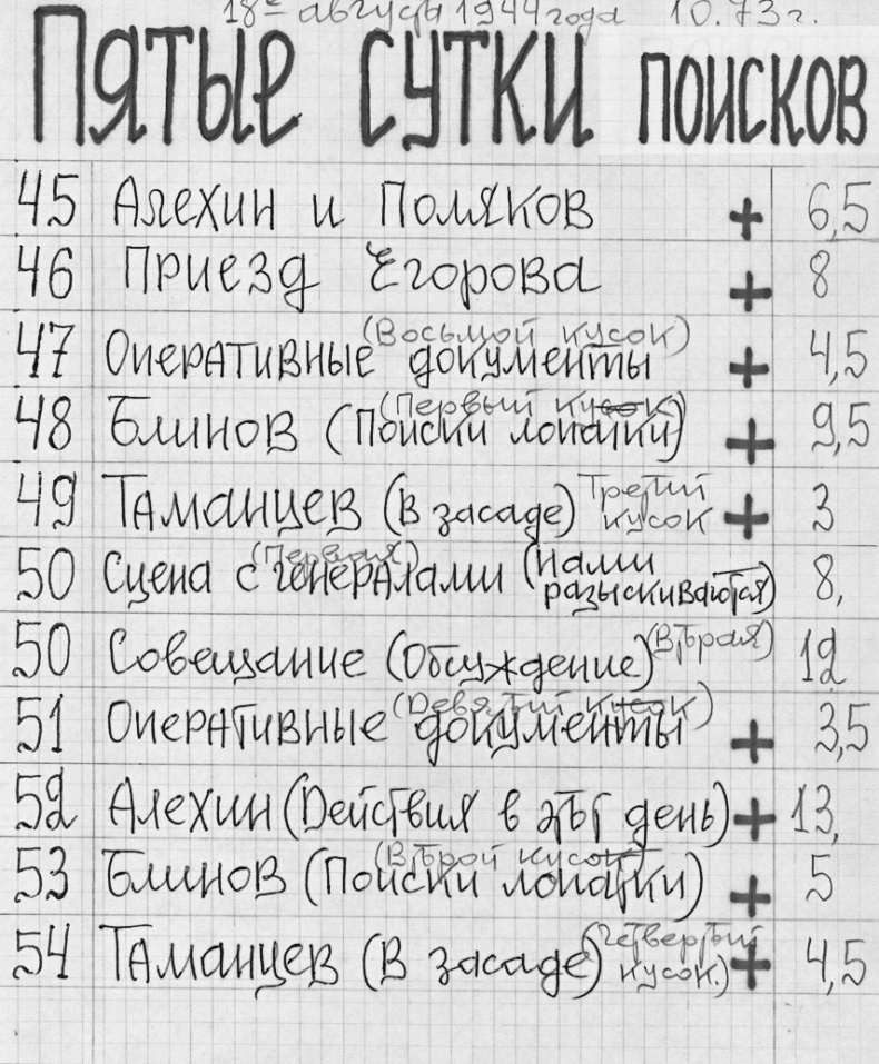 Иллюстрация к книге — Владимир Богомолов. Сочинения в 2 томах. Том 1. Момент истины [image3.jpg]