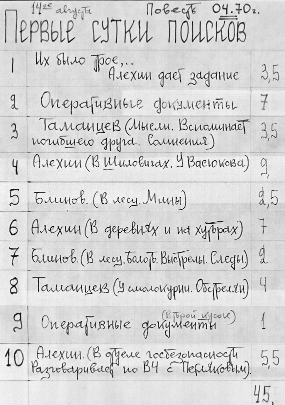 Иллюстрация к книге — Владимир Богомолов. Сочинения в 2 томах. Том 1. Момент истины [image8.jpg]