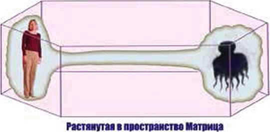 Иллюстрация к книге — Энергетическое исцеление матрицами [_143.jpg]