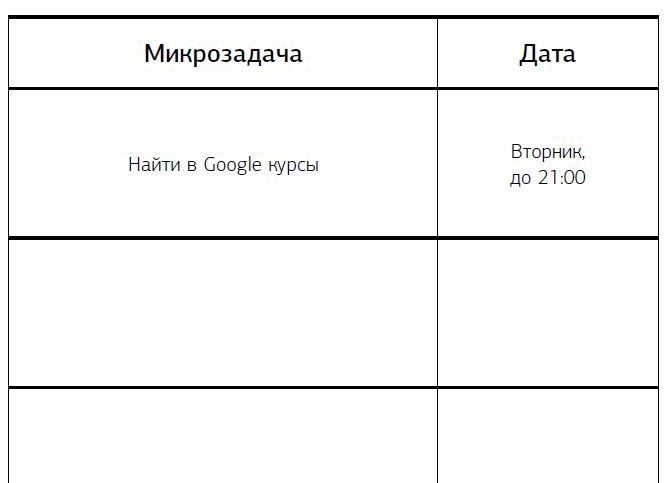 Иллюстрация к книге — Предназначение. Получите жизнь, о которой другие только мечтают! [i_023.jpg]
