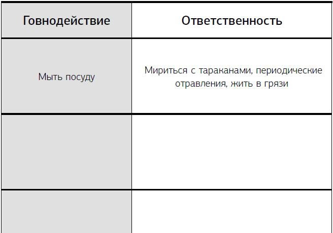 Иллюстрация к книге — Предназначение. Получите жизнь, о которой другие только мечтают! [i_027.jpg]