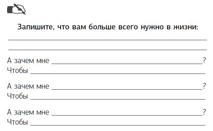 Иллюстрация к книге — Предназначение. Получите жизнь, о которой другие только мечтают! [i_036.jpg]