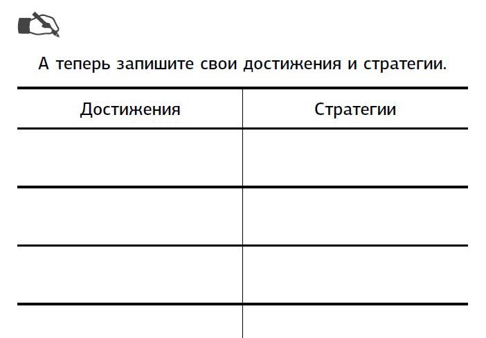 Иллюстрация к книге — Предназначение. Получите жизнь, о которой другие только мечтают! [i_044.jpg]