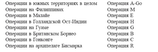 Иллюстрация к книге — Политическая стратегия Японии до начала войны [i_005.jpg]