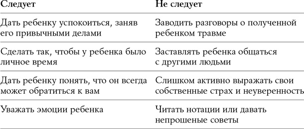 Иллюстрация к книге — Мой ребенок - тиран! Как вернуть взаимопонимание и покой в семью, где дети не слушаются и грубят [i_004.jpg]