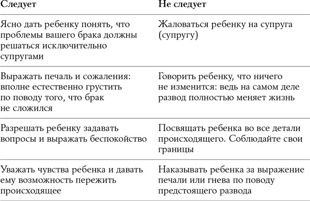 Иллюстрация к книге — Мой ребенок - тиран! Как вернуть взаимопонимание и покой в семью, где дети не слушаются и грубят [i_005.jpg]