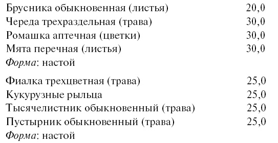 Иллюстрация к книге — Желудок и кишечник. Советы и рекомендации ведущих врачей [i_044.jpg]