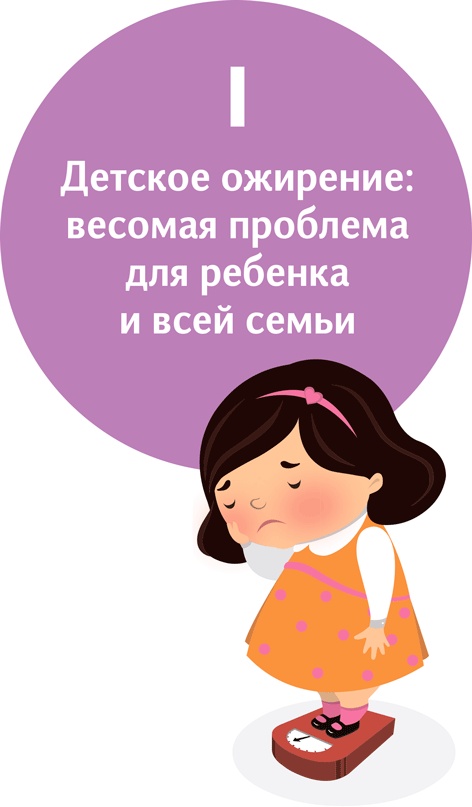 Иллюстрация к книге — У ребенка лишний вес? Книга для сознательных родителей и их детей [i_002.jpg]