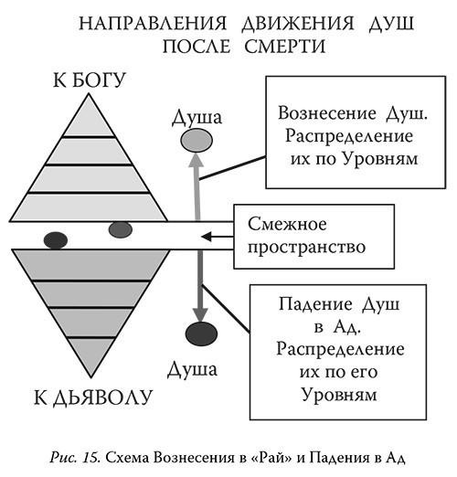 Иллюстрация к книге — Загадки реальности [i_046.jpg]