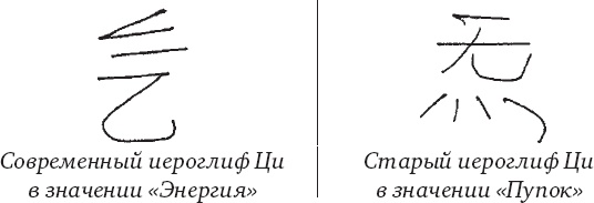 Чань-Ми-Гун Цигун