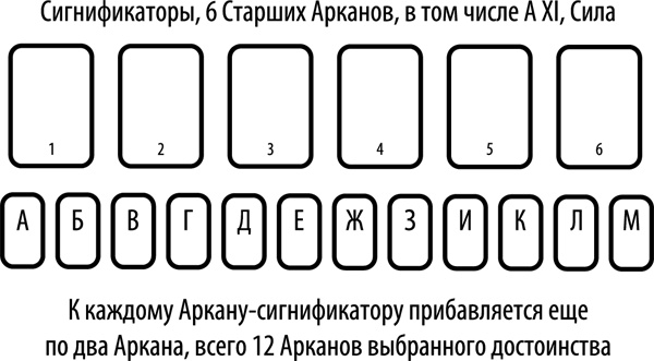 Иллюстрация к книге — Таро здоровья и благополучия [_45.jpg]