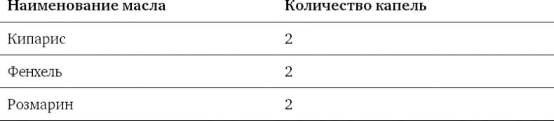 Иллюстрация к книге — Диетологические глупости. Низвержение мифов [i_003.jpg]