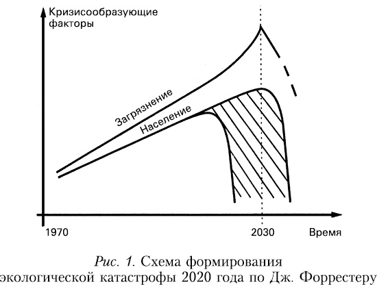 Иллюстрация к книге — Начало начал [_154390.jpg]