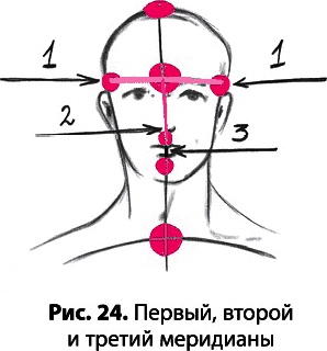 Иллюстрация к книге — Тайное знание не для всех. Секреты целителя [_0150.jpg]