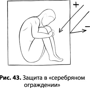 Иллюстрация к книге — Тайное знание не для всех. Секреты целителя [_0282.jpg]