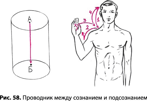 Иллюстрация к книге — Тайное знание не для всех. Секреты целителя [_0411.jpg]