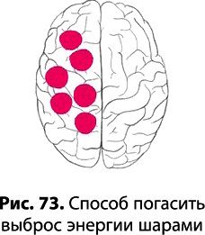 Иллюстрация к книге — Тайное знание не для всех. Секреты целителя [_0514.jpg]