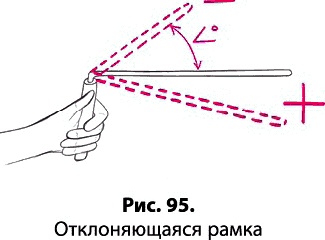 Иллюстрация к книге — Тайное знание не для всех. Секреты целителя [_0635.jpg]