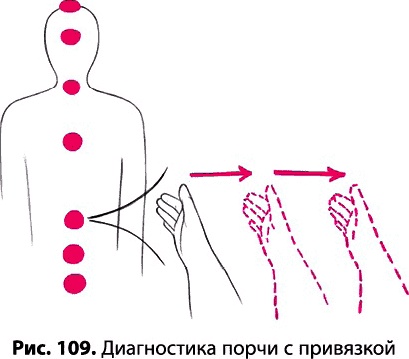 Иллюстрация к книге — Тайное знание не для всех. Секреты целителя [_0728.jpg]