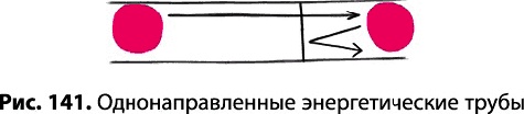 Иллюстрация к книге — Тайное знание не для всех. Секреты целителя [_0980.jpg]