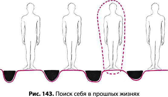 Иллюстрация к книге — Тайное знание не для всех. Секреты целителя [_1012.jpg]