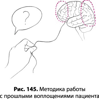 Иллюстрация к книге — Тайное знание не для всех. Секреты целителя [_1030.jpg]