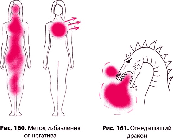 Иллюстрация к книге — Тайное знание не для всех. Секреты целителя [_1137.jpg]