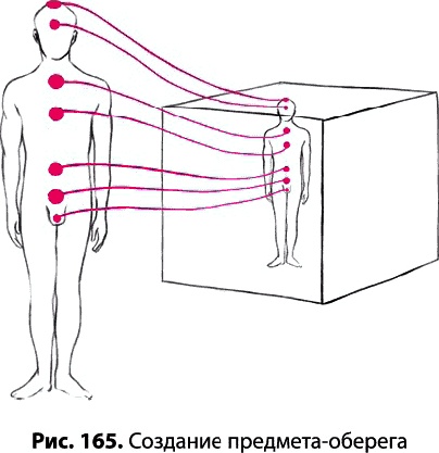 Иллюстрация к книге — Тайное знание не для всех. Секреты целителя [_1161.jpg]