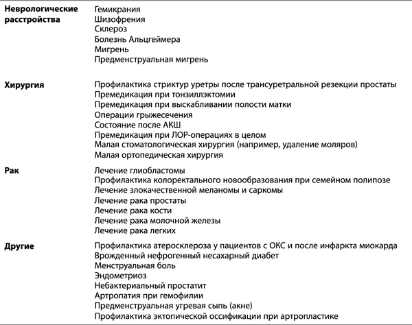 Иллюстрация к книге — Здоровье без побочных эффектов [_244.jpg]