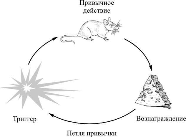 Иллюстрация к книге — Ультиматум удовольствия [i_010.jpg]