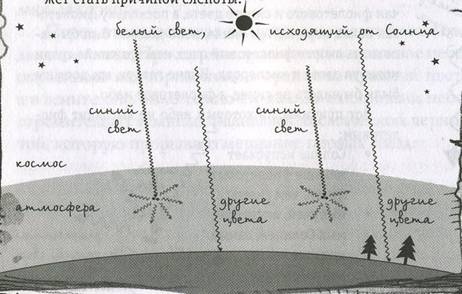 Иллюстрация к книге — Принц из страны облаков [pic_21.jpg]
