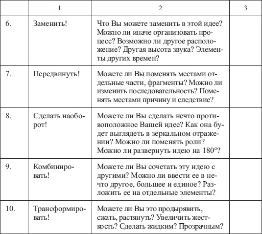 Иллюстрация к книге — Психология управления [i_017.jpg]