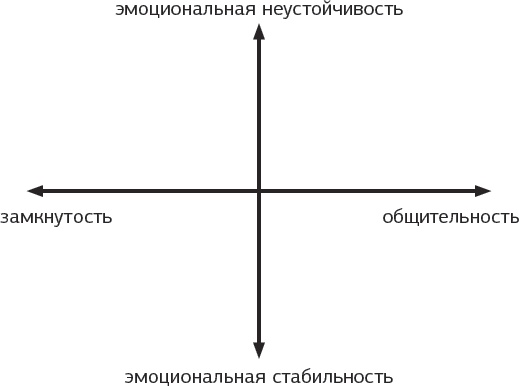 Иллюстрация к книге — #Мама, хватит орать! Воспитание без наказаний, криков и истерик [_03.jpg]