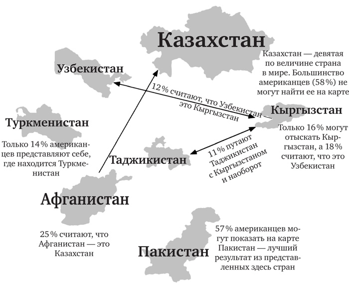 Иллюстрация к книге — Голова как решето. Зачем включать мозги в эпоху гаджетов и Google [_07.jpg]