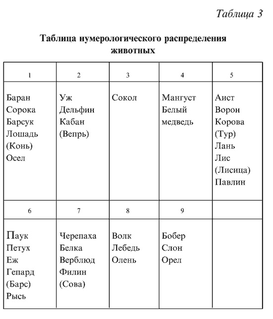 Иллюстрация к книге — Любовная магия [i_004.jpg]