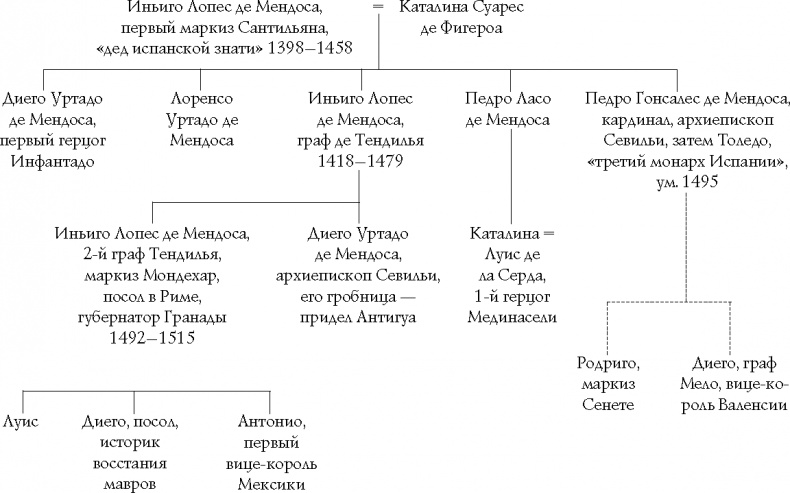 Иллюстрация к книге — Подъем Испанской империи. Реки золота [_4.jpg]