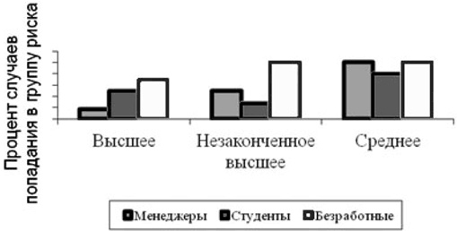 Иллюстрация к книге — Социальное насилие [i_022.jpg]
