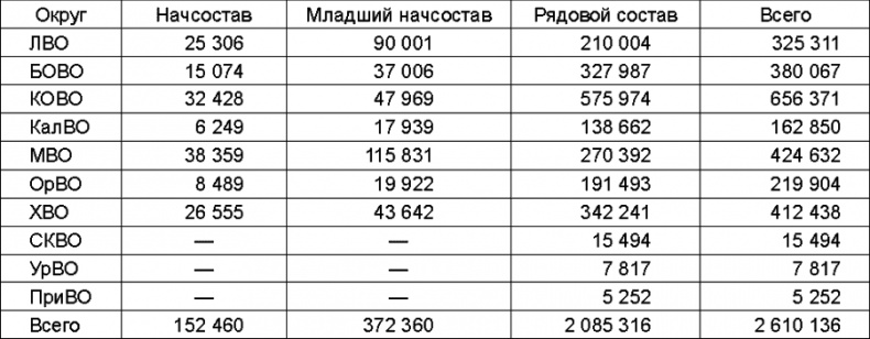 Иллюстрация к книге — Прибалтийский плацдарм (1939-1940 гг.). Возвращение Советского Союза на берега Балтийского моря [_013_2.jpg]